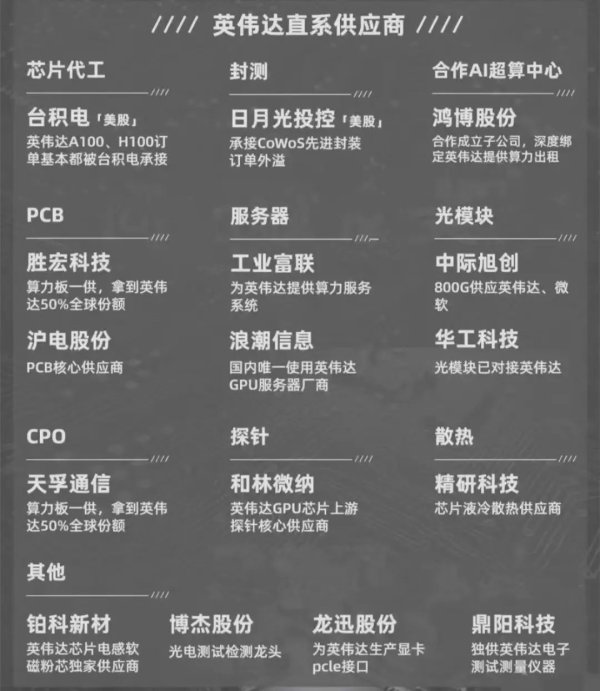 全电配资 全球资产配置，真能离开中国资产吗？