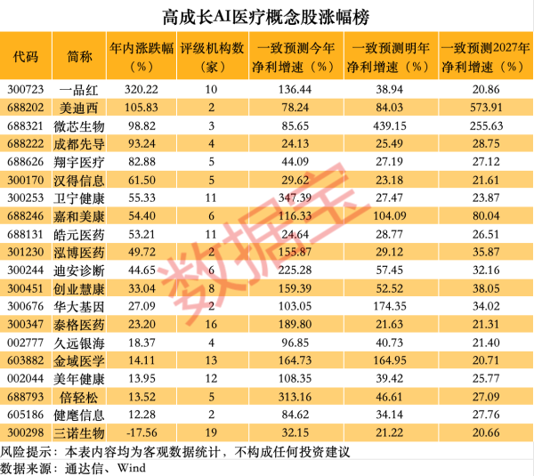 雅休配资 天阳科技：筹划以支付现金方式购买通联金服及相关公司的部分股权